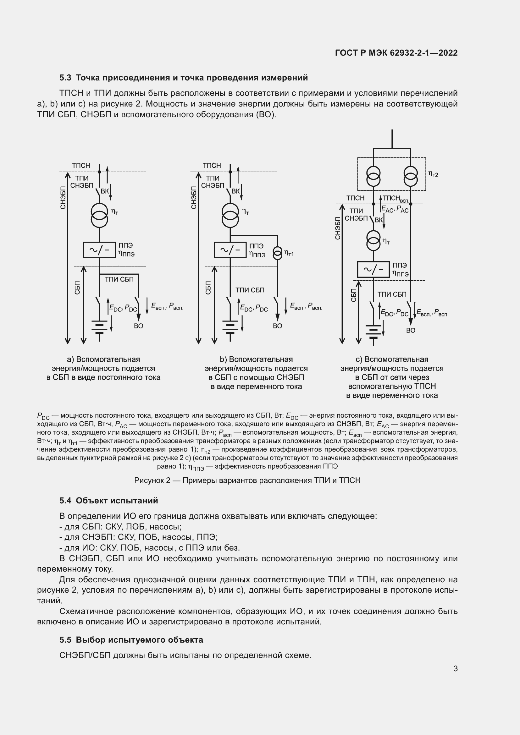 Страница 7 ГОСТ Р МЭК 62932-2-1-2022