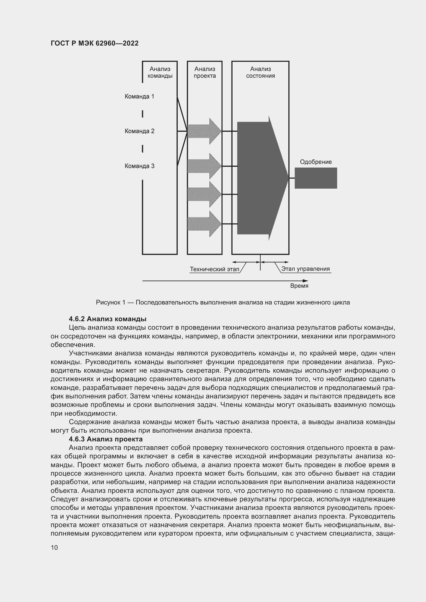 Страница 14 ГОСТ Р МЭК 62960-2022