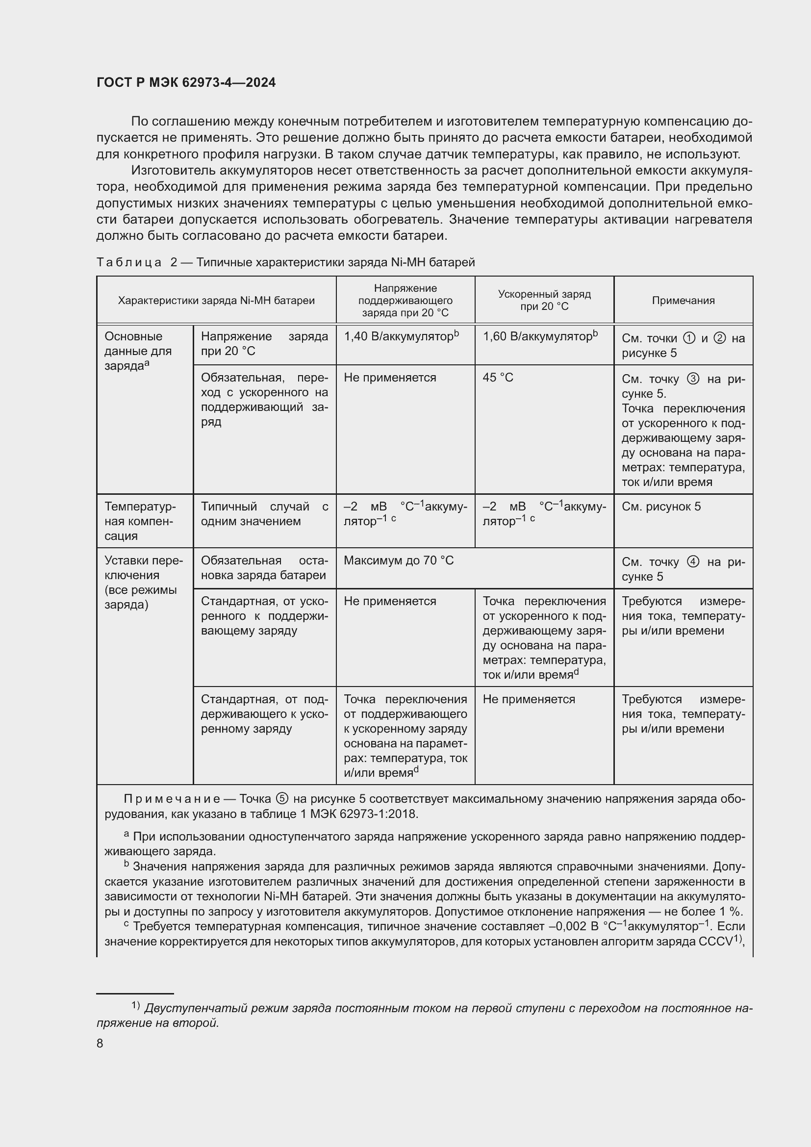 Страница 12 ГОСТ Р МЭК 62973-4-2024