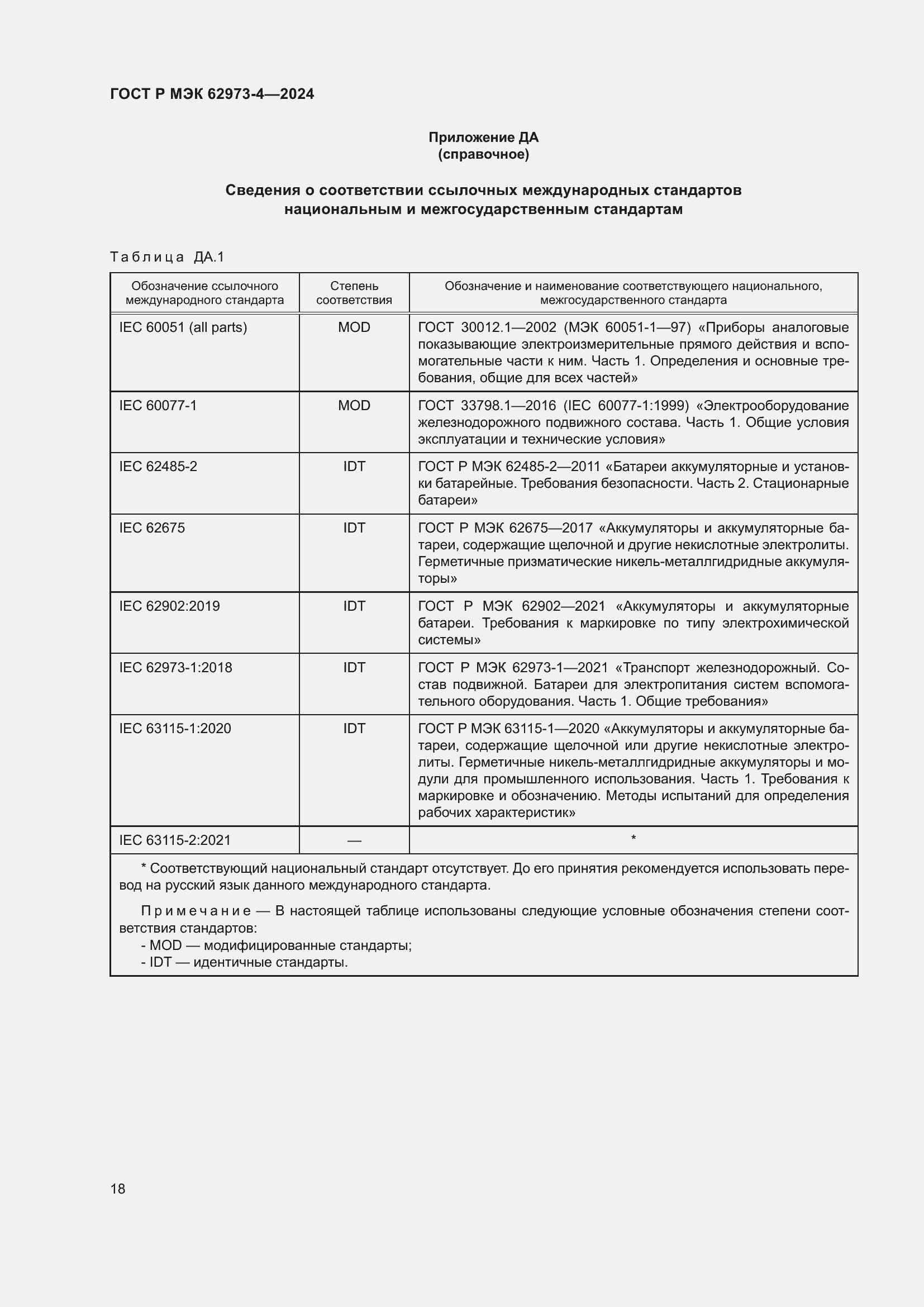 Страница 22 ГОСТ Р МЭК 62973-4-2024