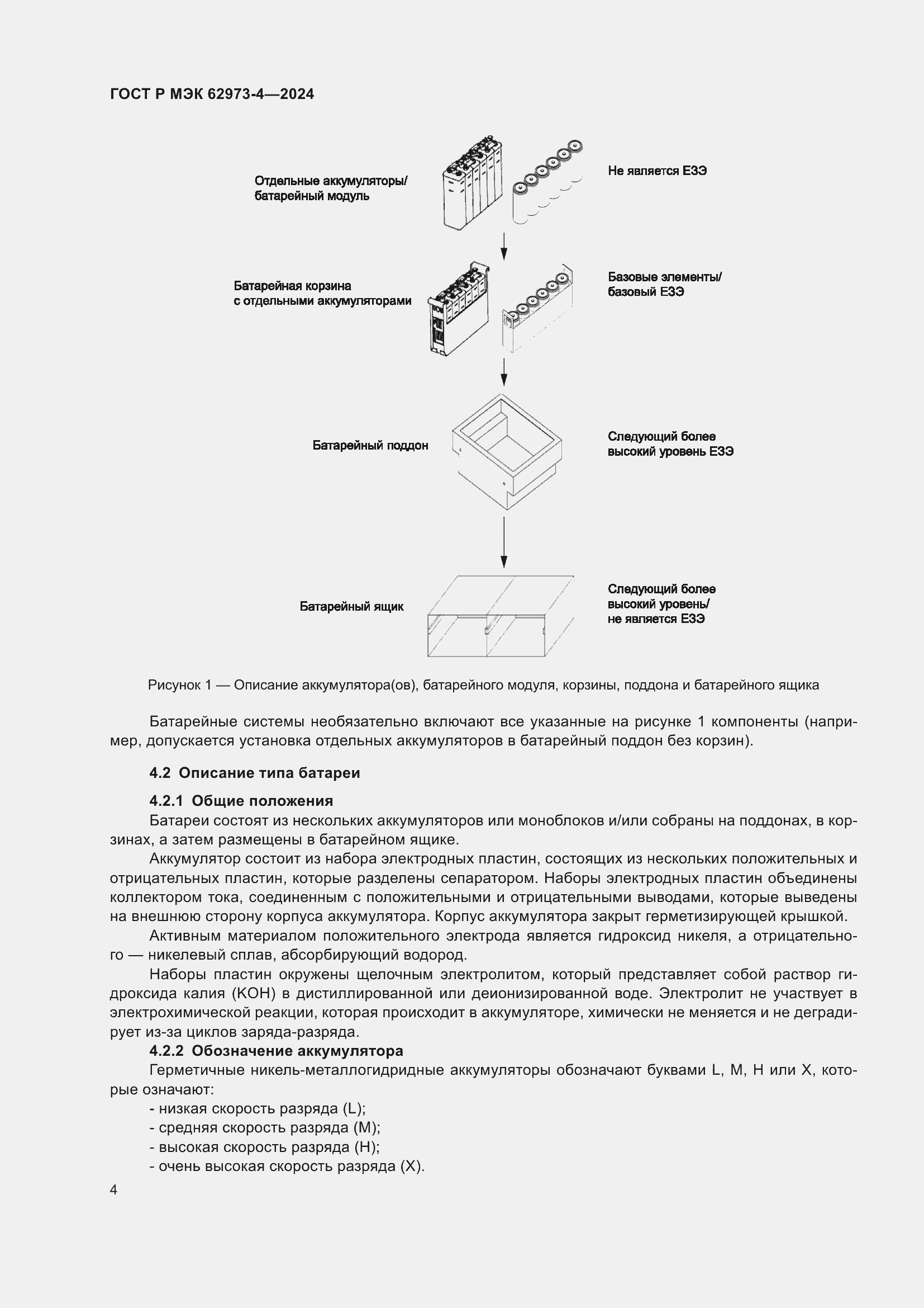 Страница 8 ГОСТ Р МЭК 62973-4-2024