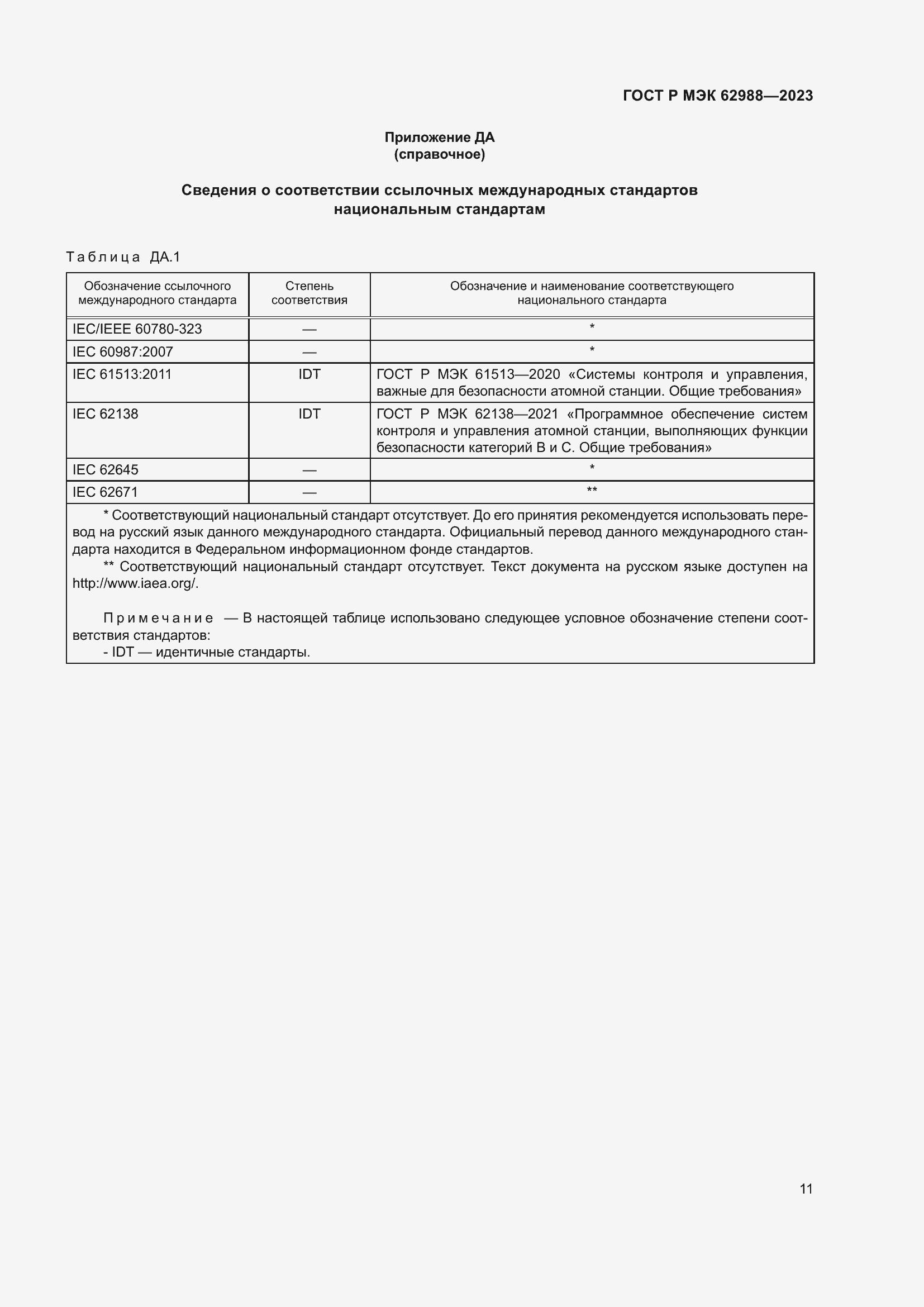 Страница 17 ГОСТ Р МЭК 62988-2023