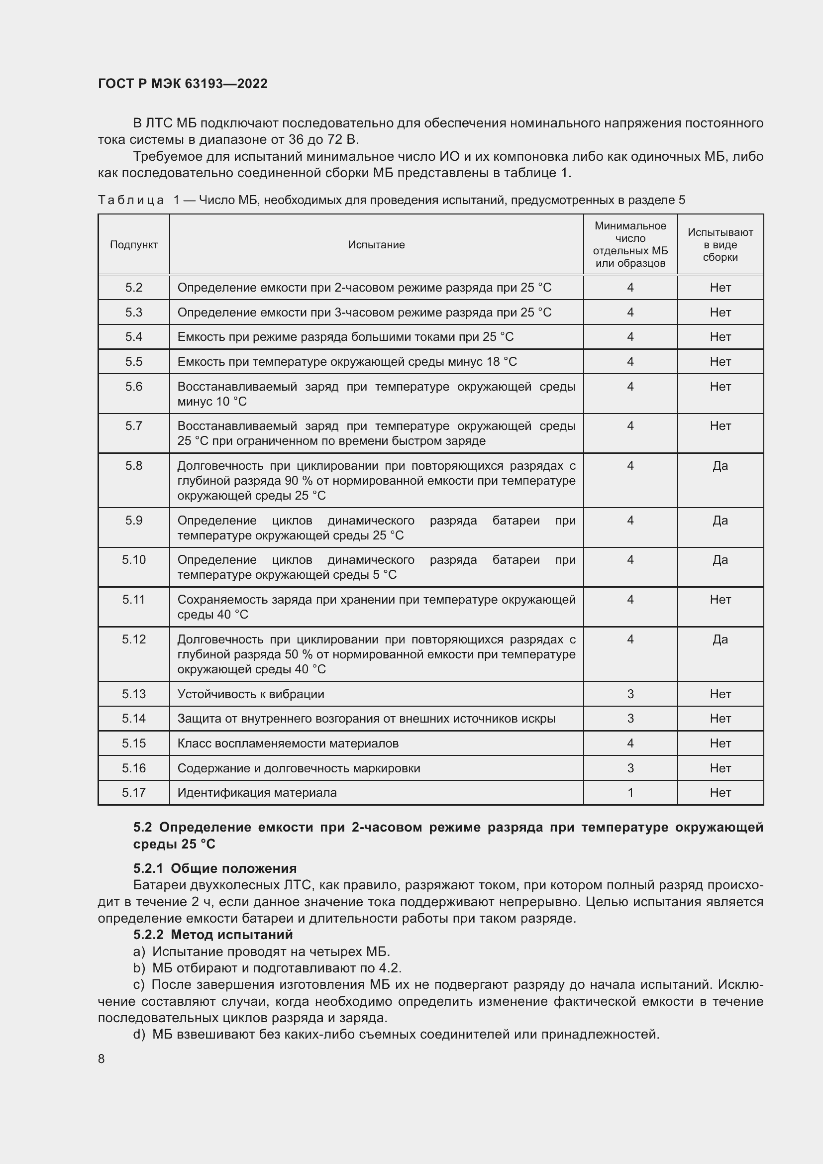 Страница 12 ГОСТ Р МЭК 63193-2022