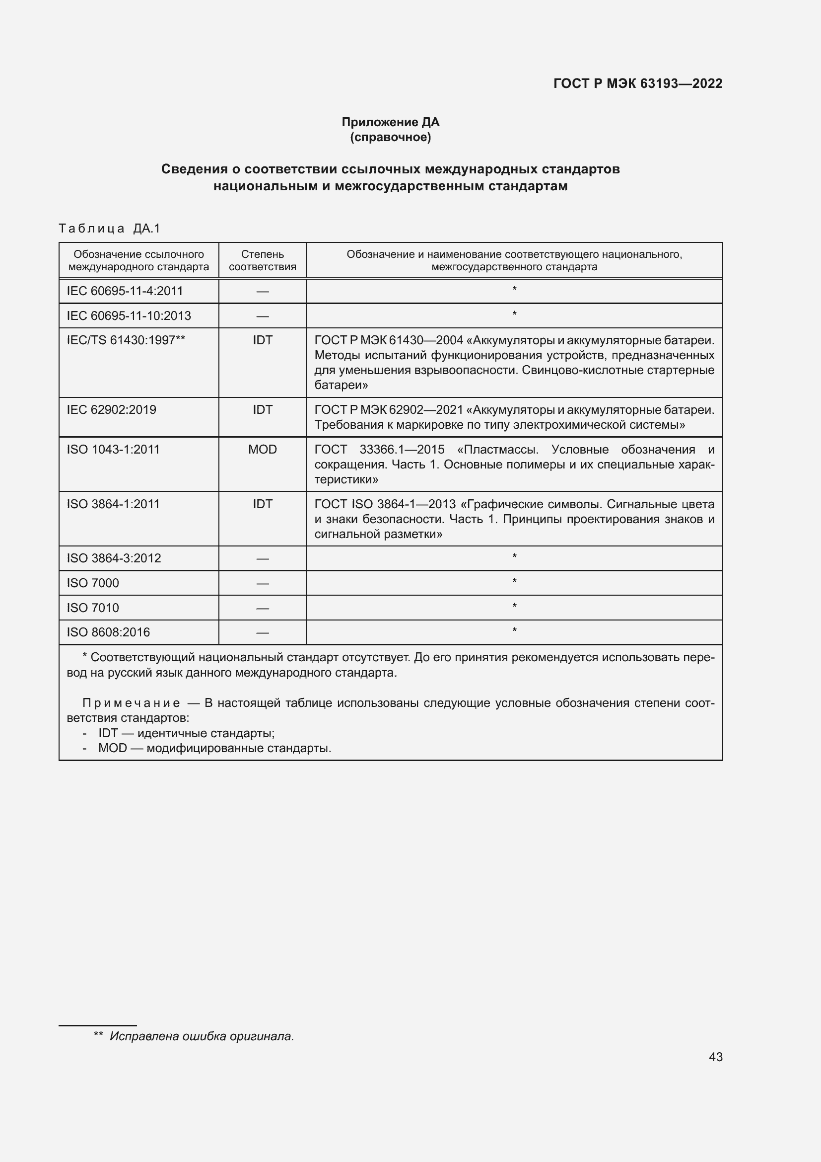 Страница 47 ГОСТ Р МЭК 63193-2022
