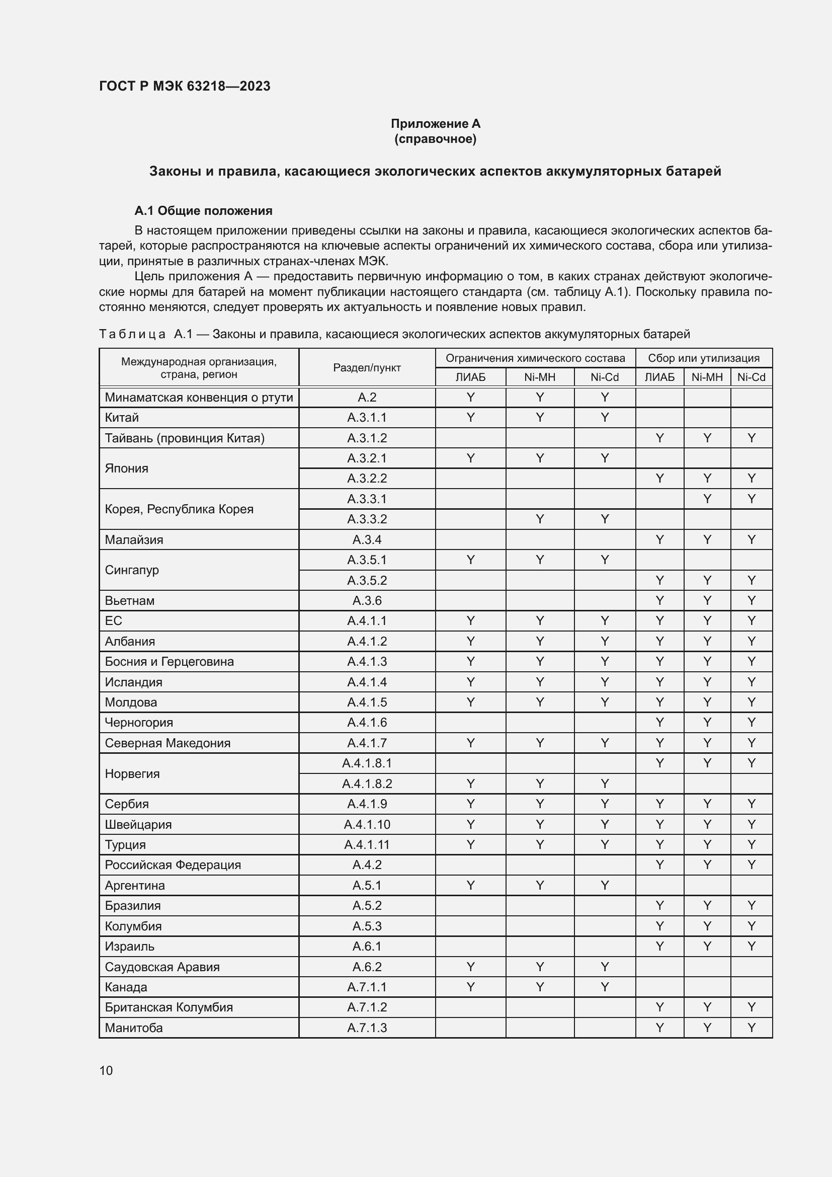 Страница 14 ГОСТ Р МЭК 63218-2023