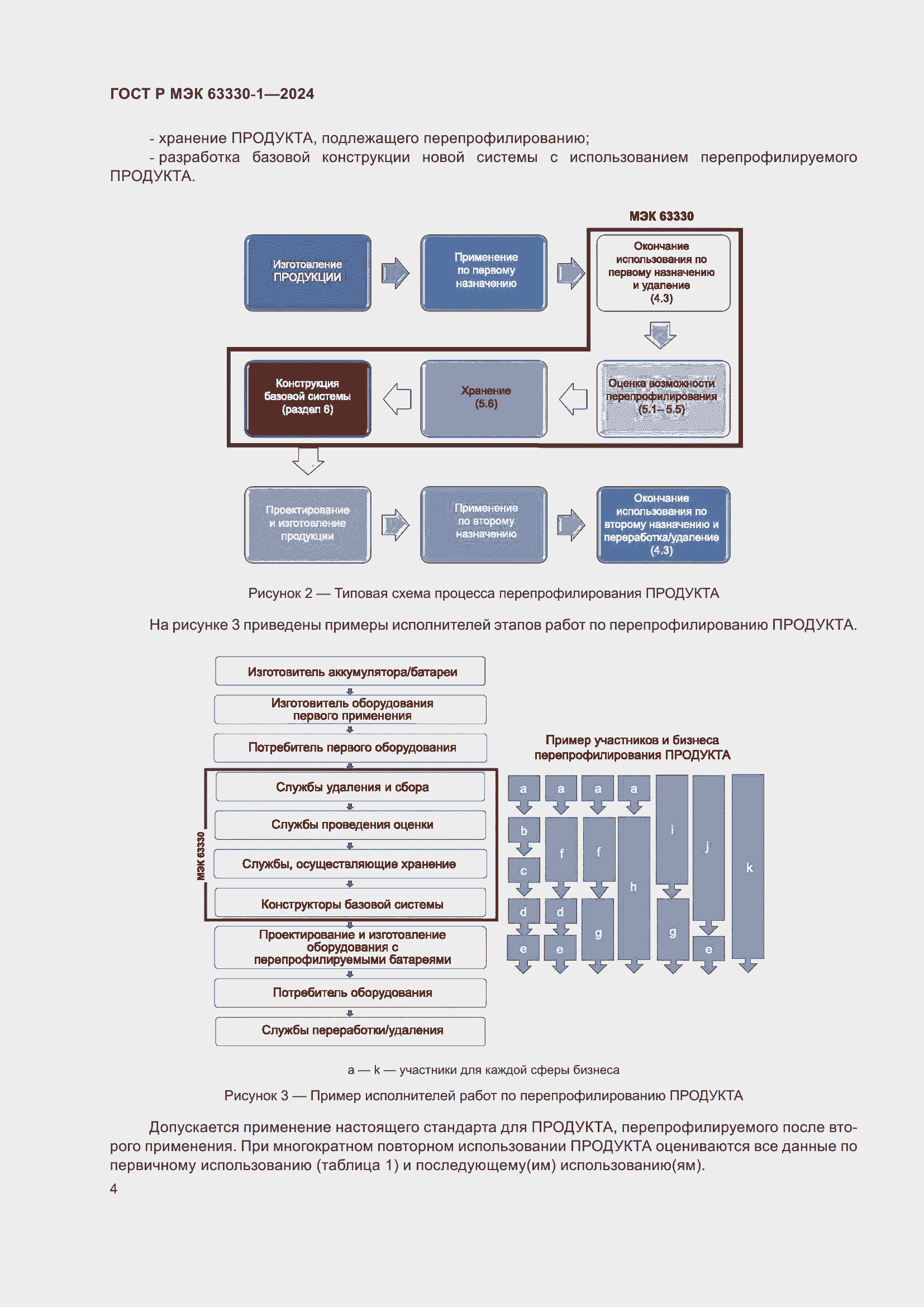 Страница 10 ГОСТ Р МЭК 63330-1-2024