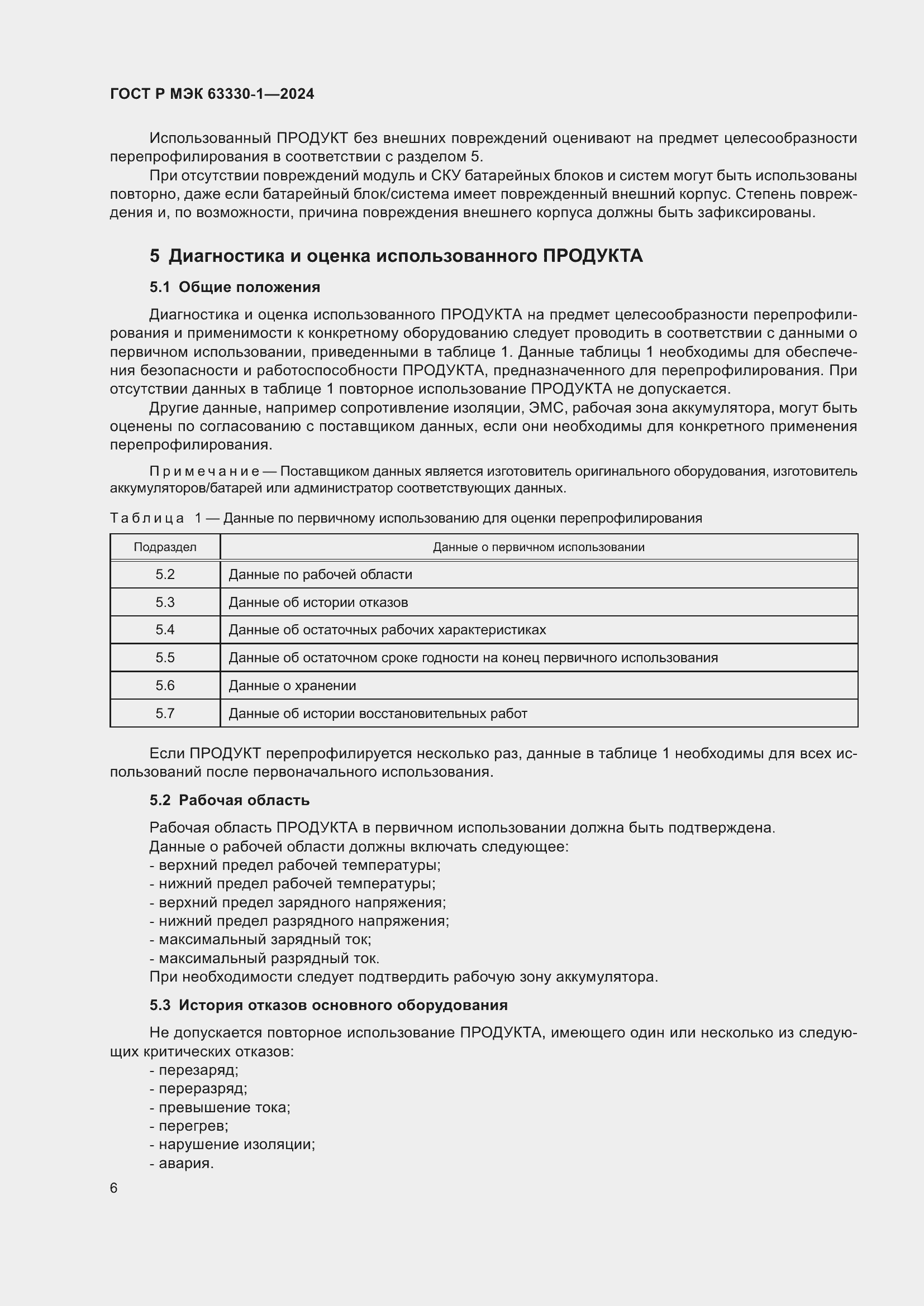 Страница 12 ГОСТ Р МЭК 63330-1-2024