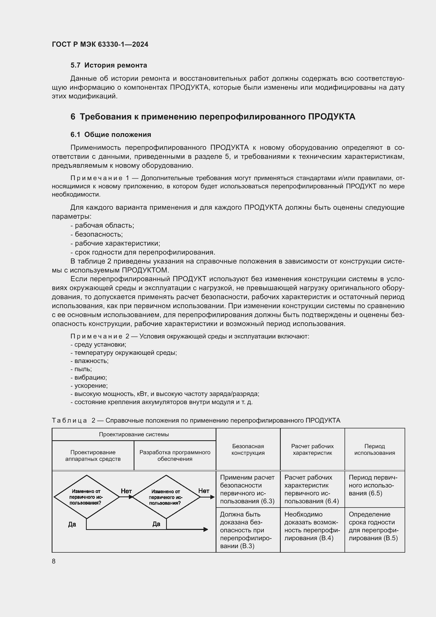 Страница 14 ГОСТ Р МЭК 63330-1-2024