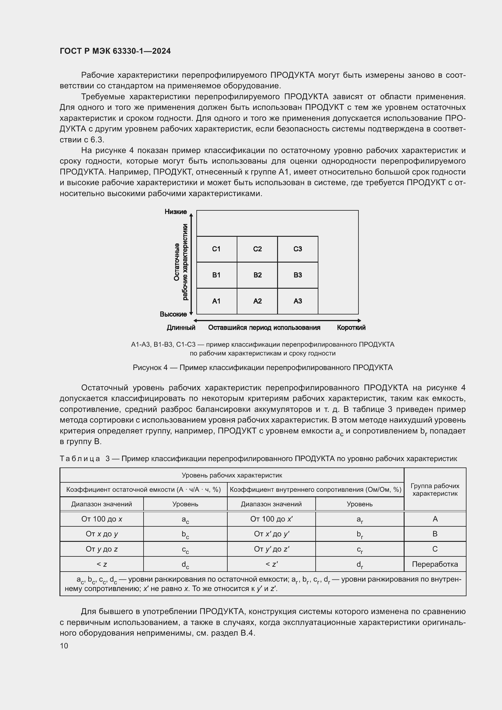 Страница 16 ГОСТ Р МЭК 63330-1-2024