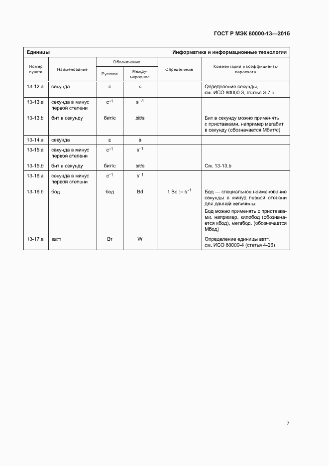 Страница 12 ГОСТ Р МЭК 80000-13-2016