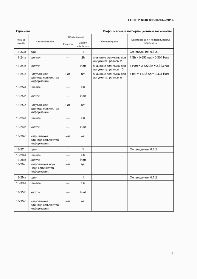 Страница 16 ГОСТ Р МЭК 80000-13-2016