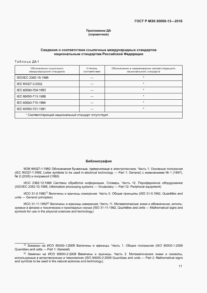 Страница 22 ГОСТ Р МЭК 80000-13-2016