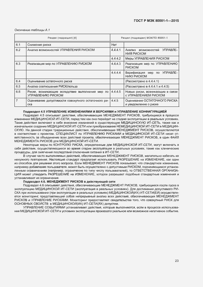 Страница 28 ГОСТ Р МЭК 80001-1-2015