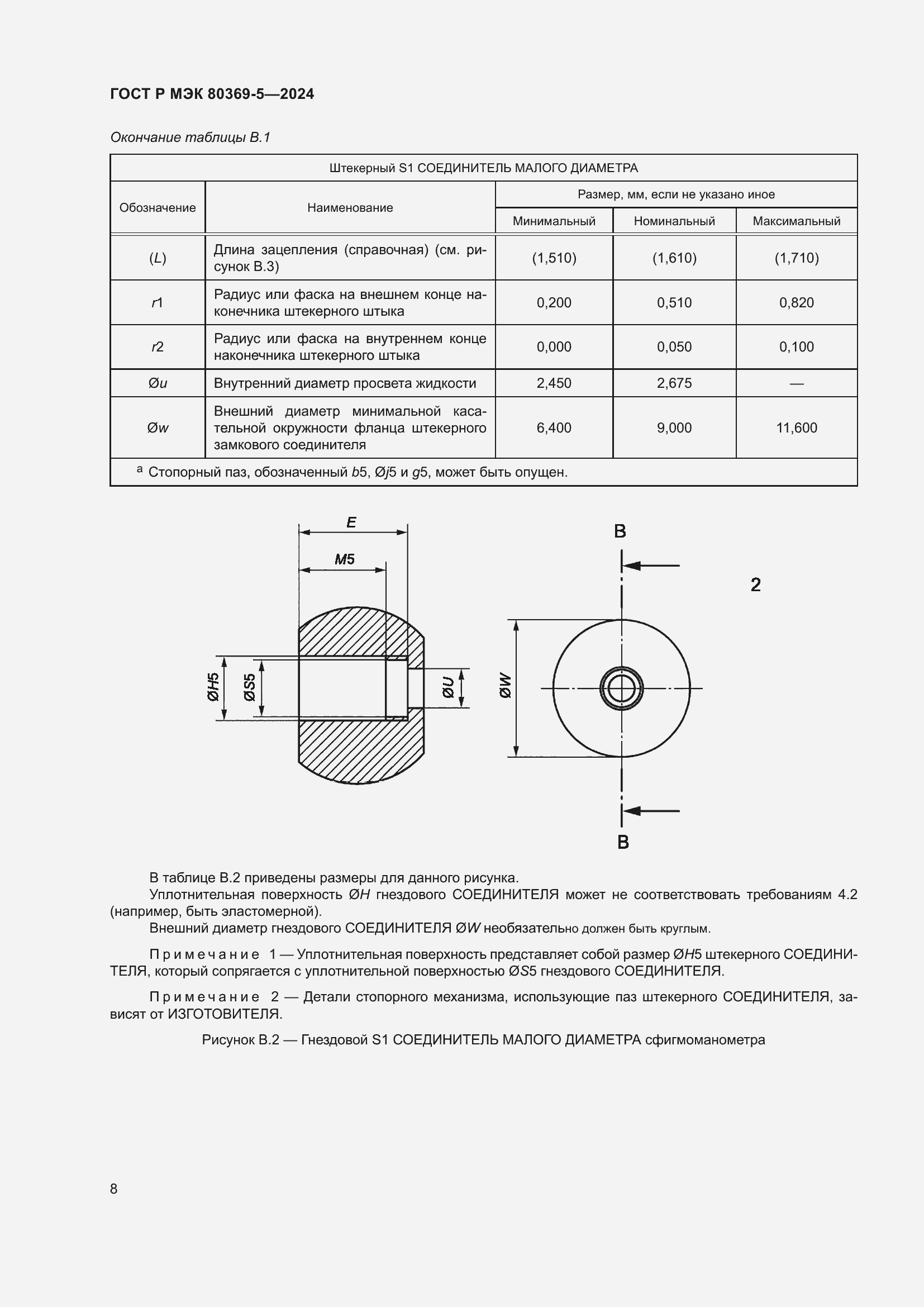 Страница 12 ГОСТ Р МЭК 80369-5-2024