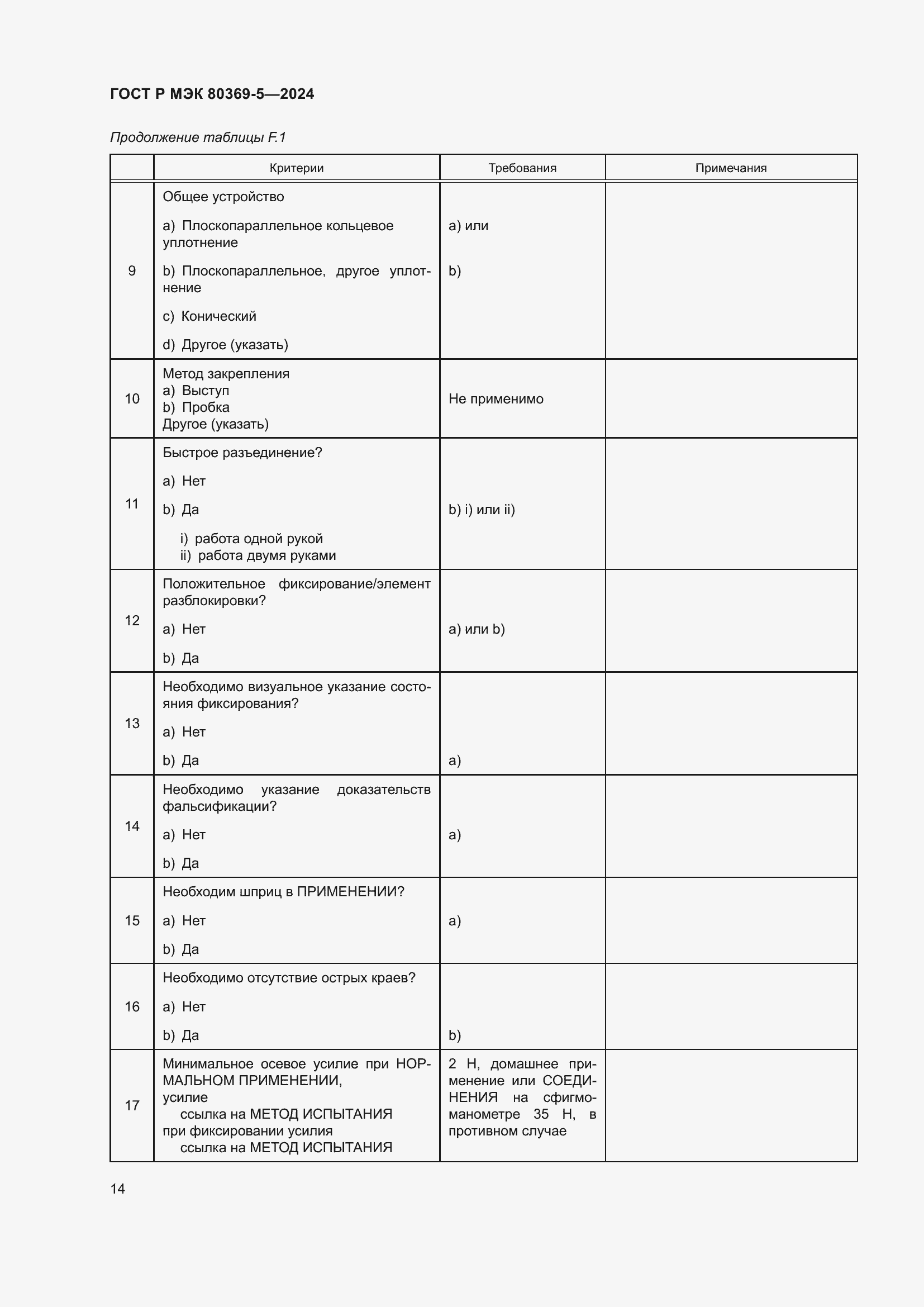 Страница 18 ГОСТ Р МЭК 80369-5-2024