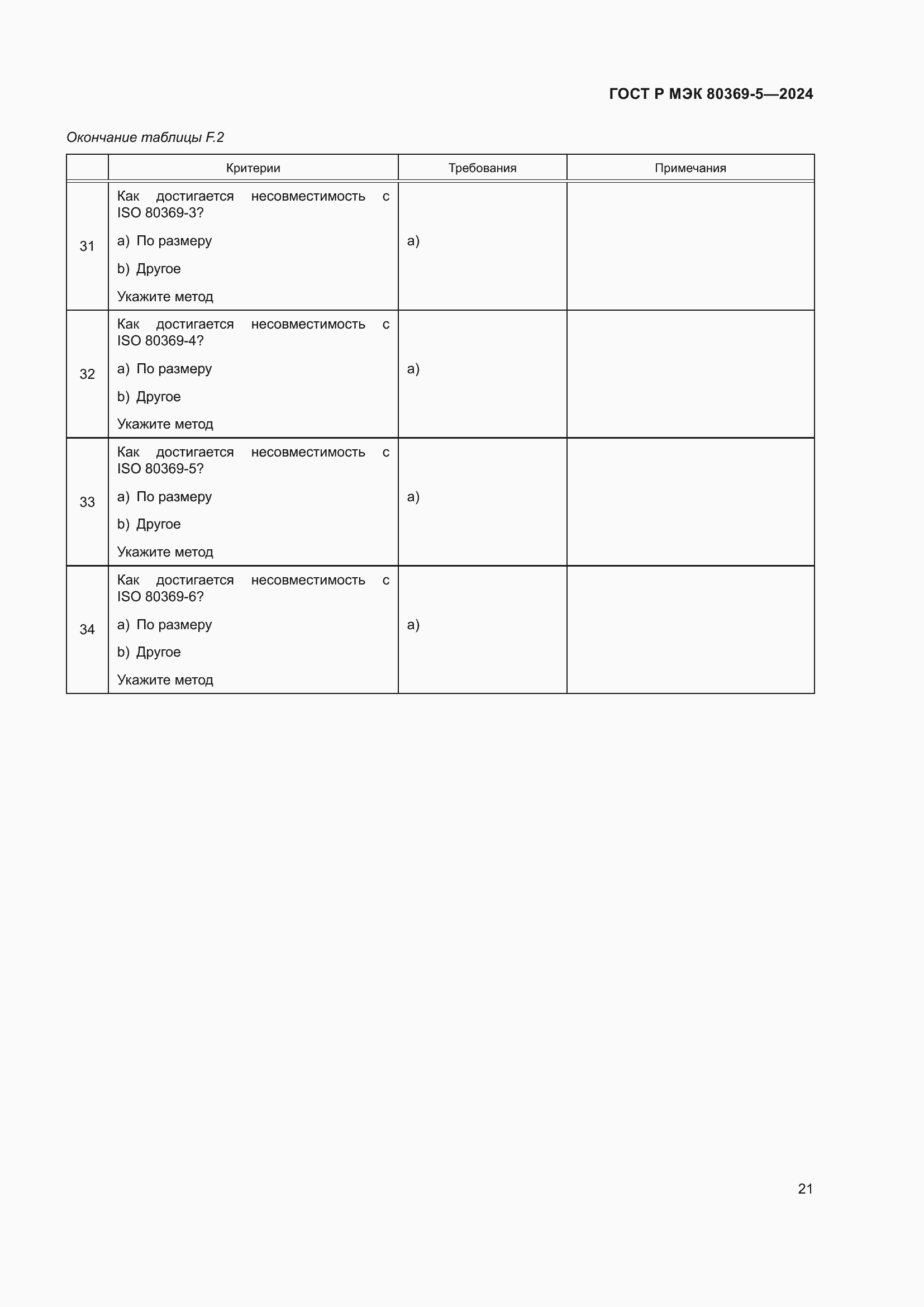 Страница 25 ГОСТ Р МЭК 80369-5-2024