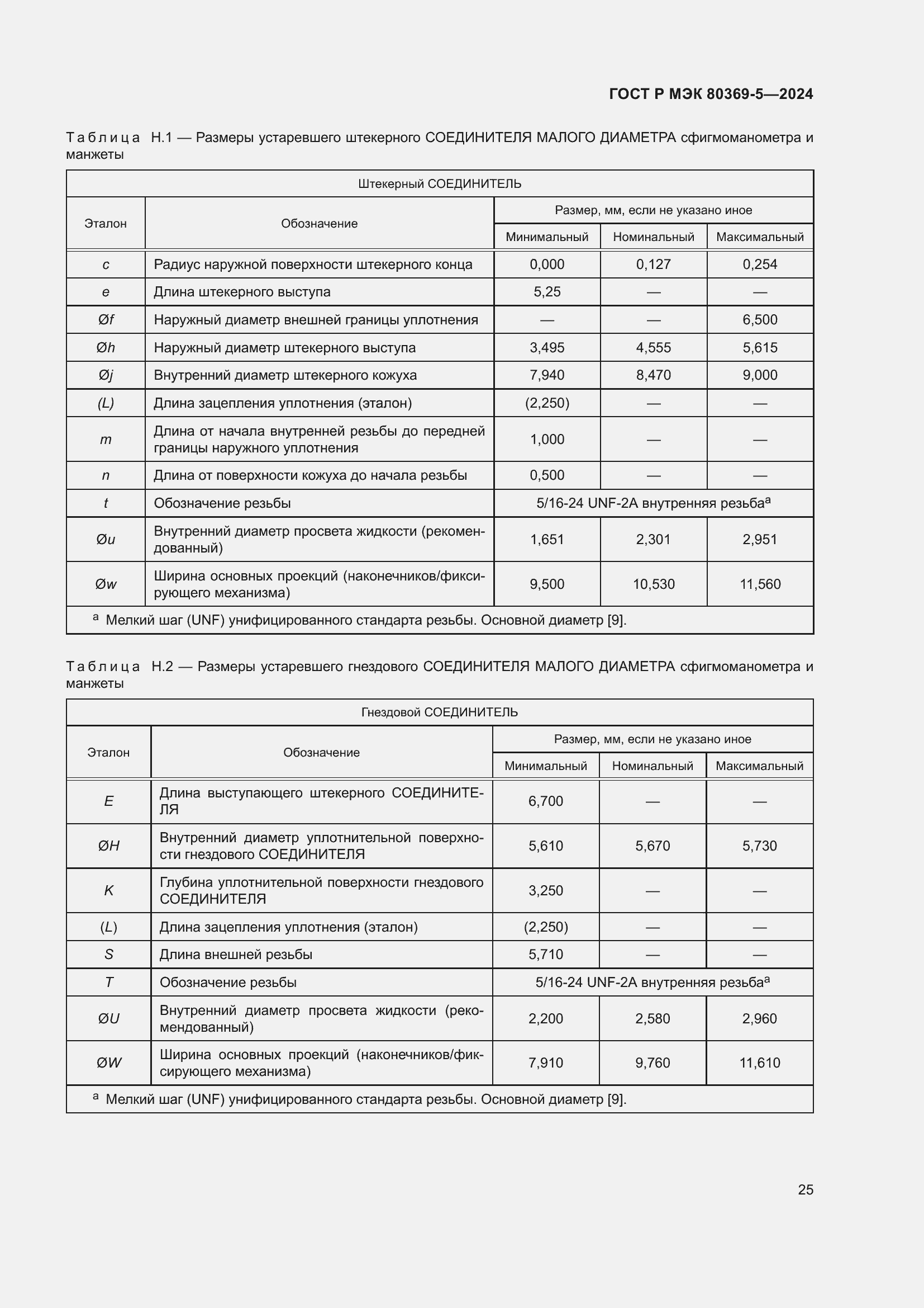 Страница 29 ГОСТ Р МЭК 80369-5-2024