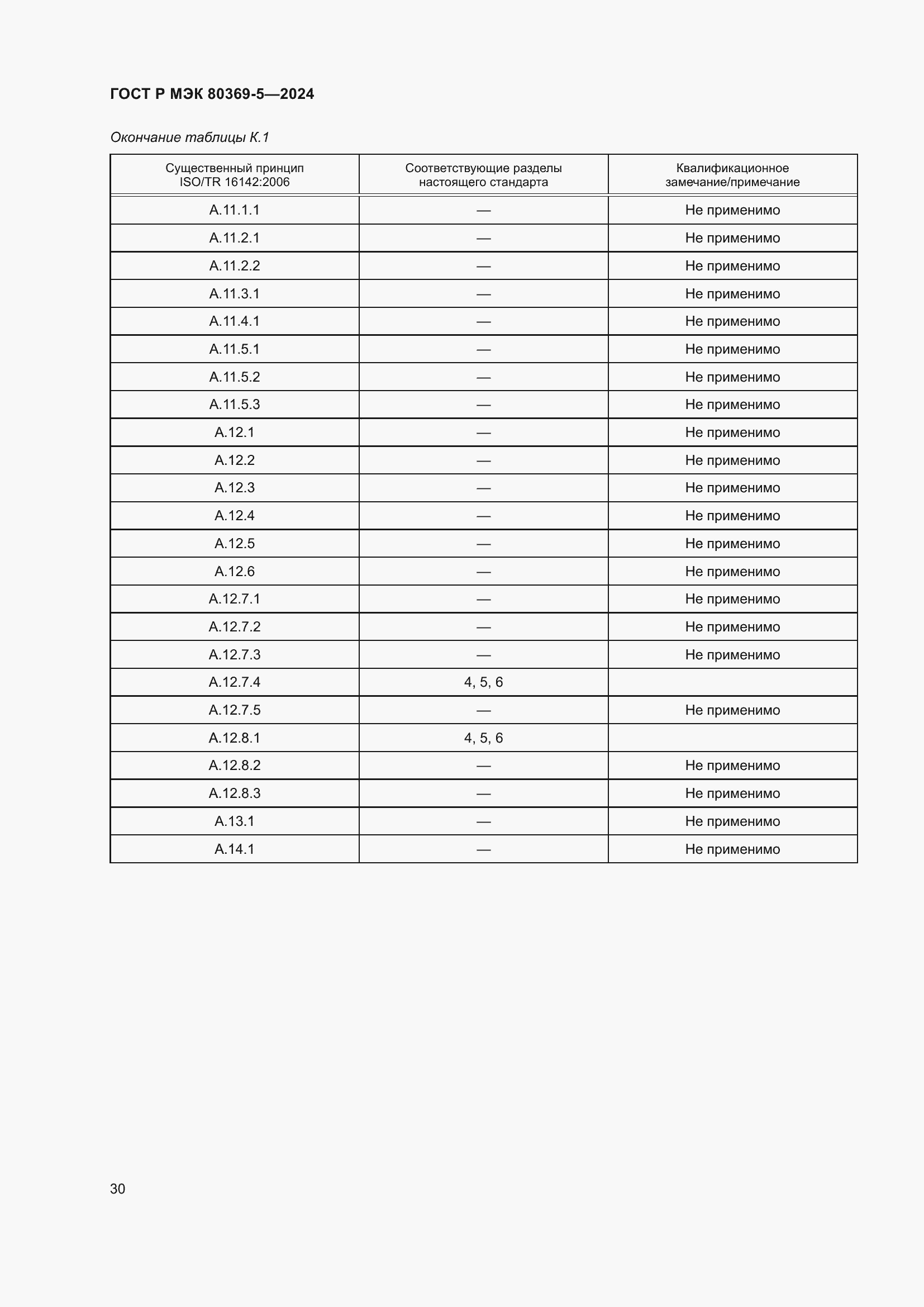 Страница 34 ГОСТ Р МЭК 80369-5-2024