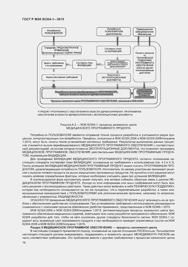Страница 24 ГОСТ Р МЭК 82304-1-2019