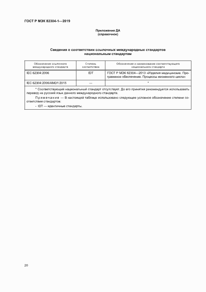 Страница 26 ГОСТ Р МЭК 82304-1-2019