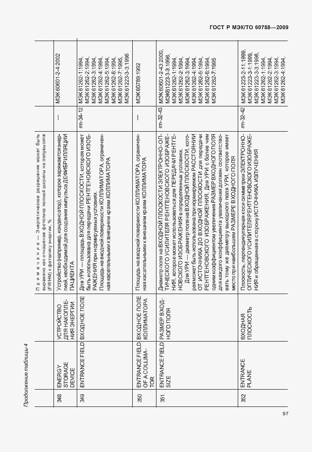 Страница 101 ГОСТ Р МЭК/ТО 60788-2009