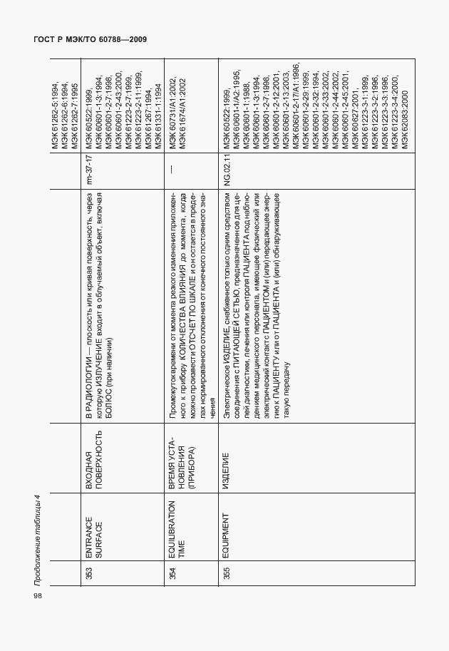 Страница 102 ГОСТ Р МЭК/ТО 60788-2009