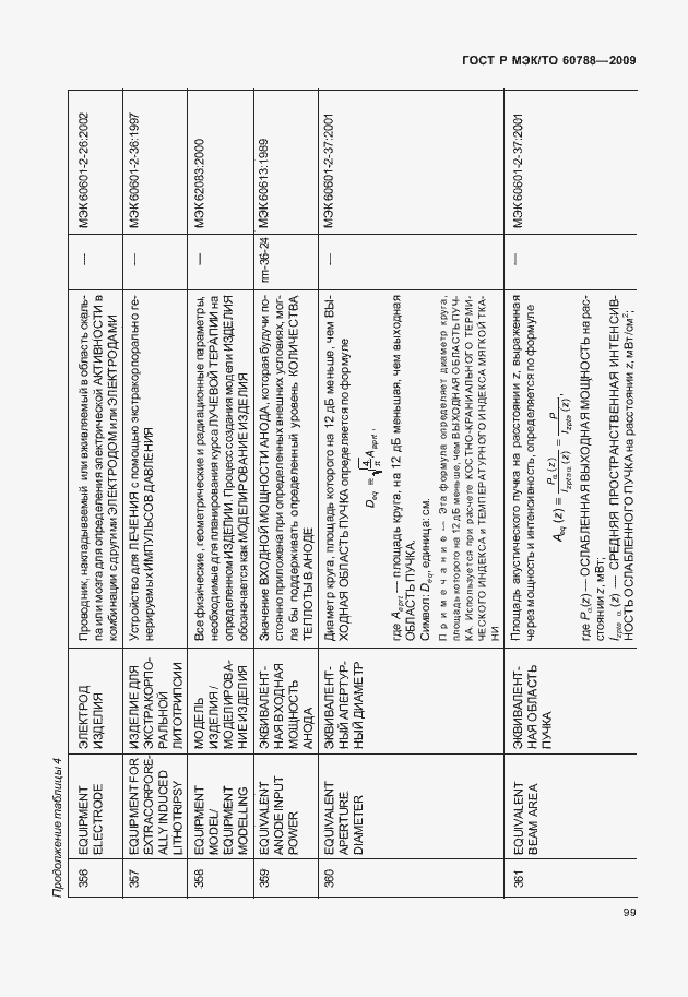 Страница 103 ГОСТ Р МЭК/ТО 60788-2009