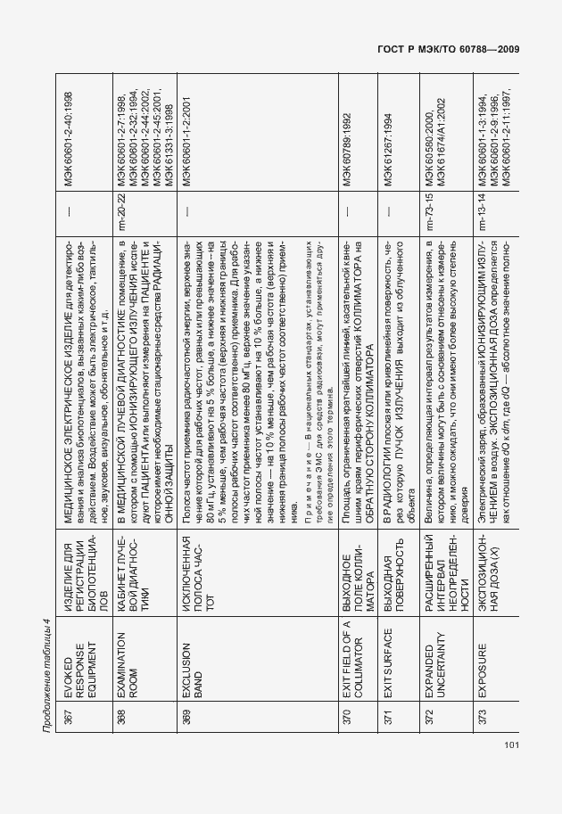 Страница 105 ГОСТ Р МЭК/ТО 60788-2009