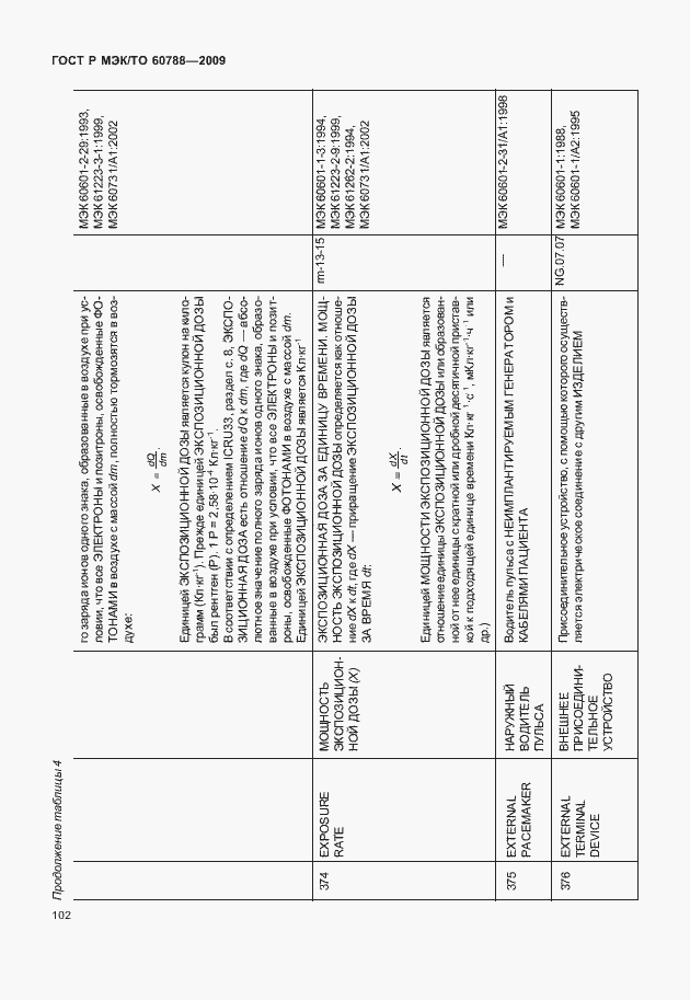 Страница 106 ГОСТ Р МЭК/ТО 60788-2009