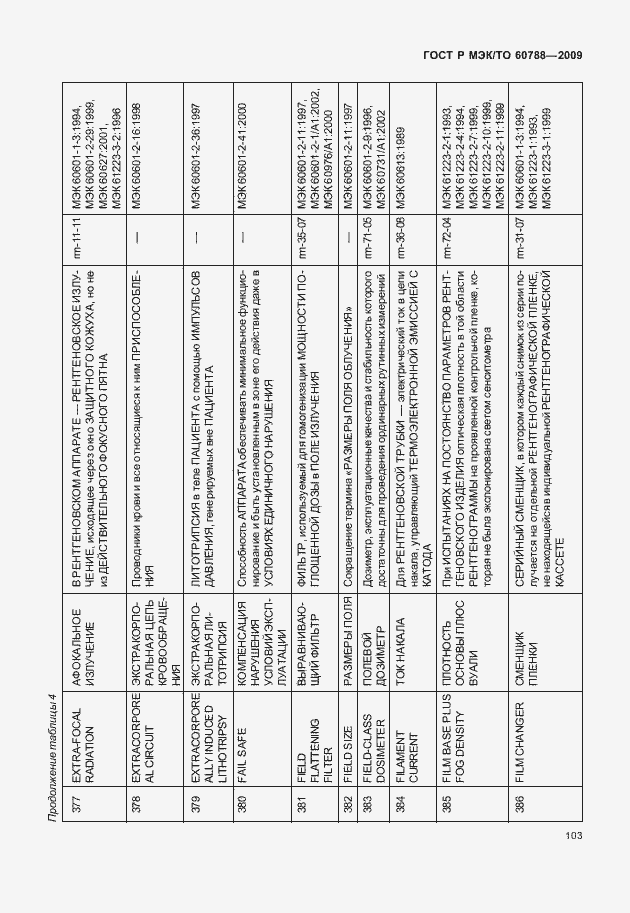 Страница 107 ГОСТ Р МЭК/ТО 60788-2009