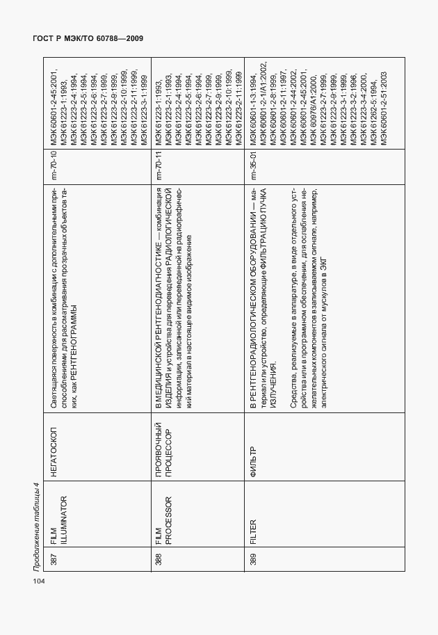 Страница 108 ГОСТ Р МЭК/ТО 60788-2009