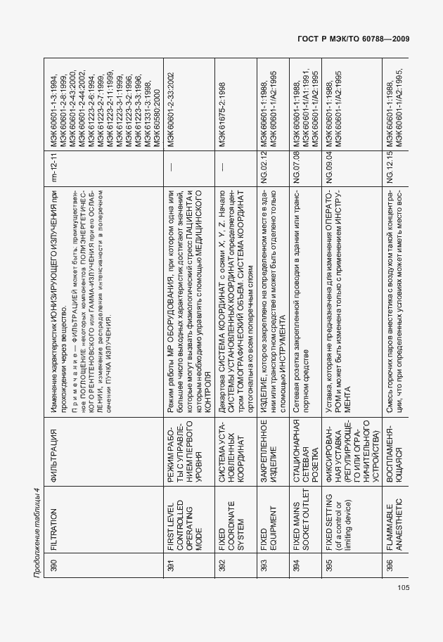 Страница 109 ГОСТ Р МЭК/ТО 60788-2009