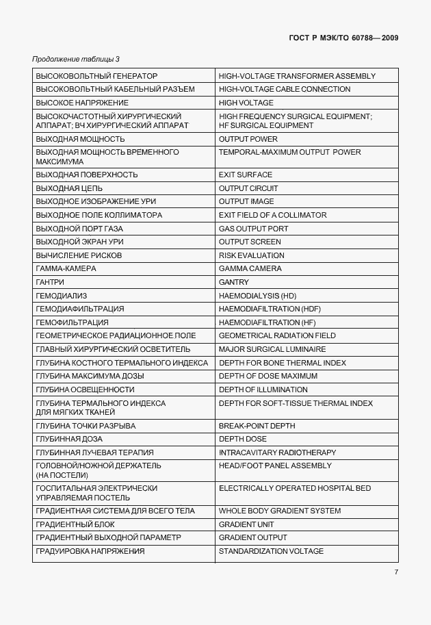 Страница 11 ГОСТ Р МЭК/ТО 60788-2009