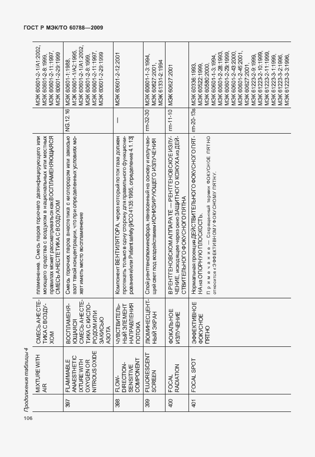 Страница 110 ГОСТ Р МЭК/ТО 60788-2009