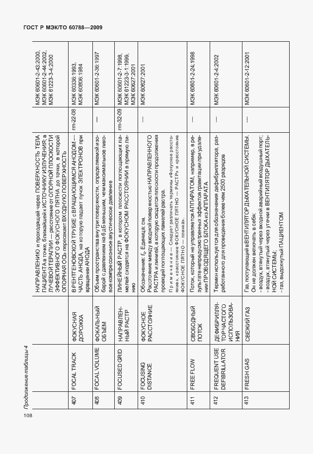 Страница 112 ГОСТ Р МЭК/ТО 60788-2009