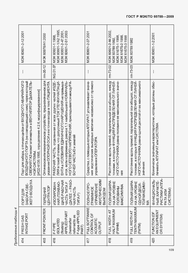 Страница 113 ГОСТ Р МЭК/ТО 60788-2009
