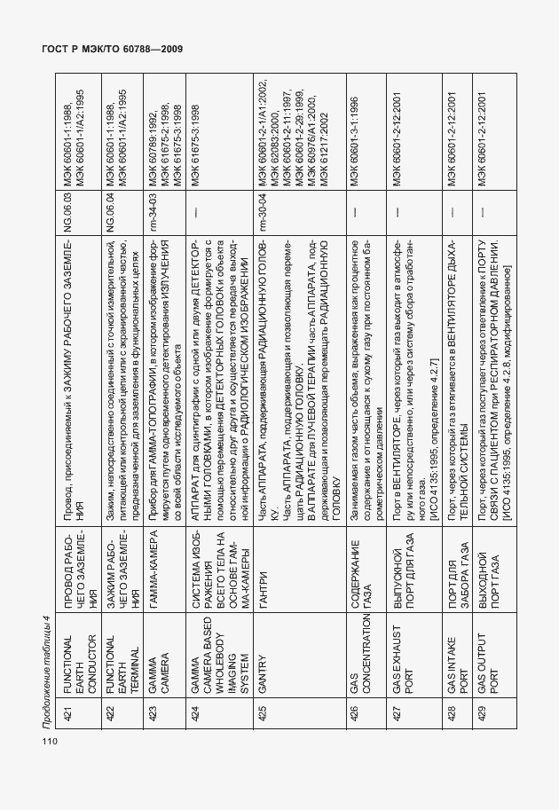 Страница 114 ГОСТ Р МЭК/ТО 60788-2009