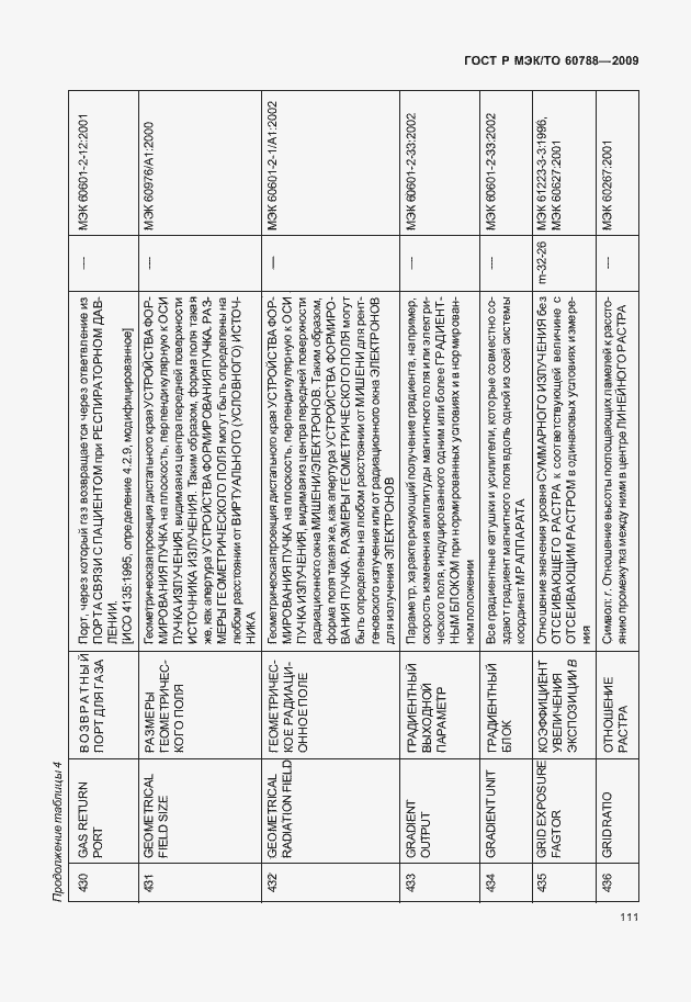 Страница 115 ГОСТ Р МЭК/ТО 60788-2009