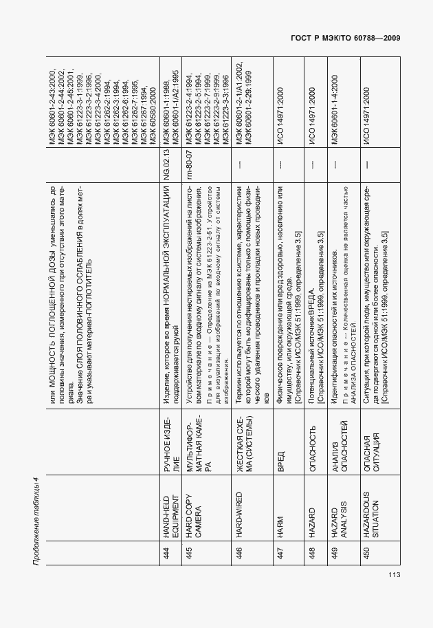 Страница 117 ГОСТ Р МЭК/ТО 60788-2009