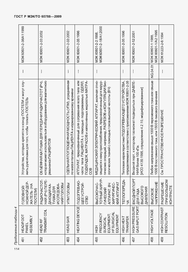 Страница 118 ГОСТ Р МЭК/ТО 60788-2009