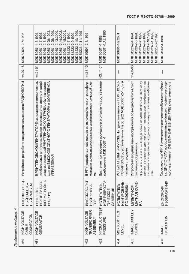 Страница 119 ГОСТ Р МЭК/ТО 60788-2009