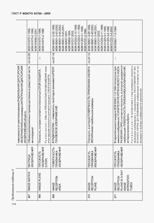 Страница 120 ГОСТ Р МЭК/ТО 60788-2009