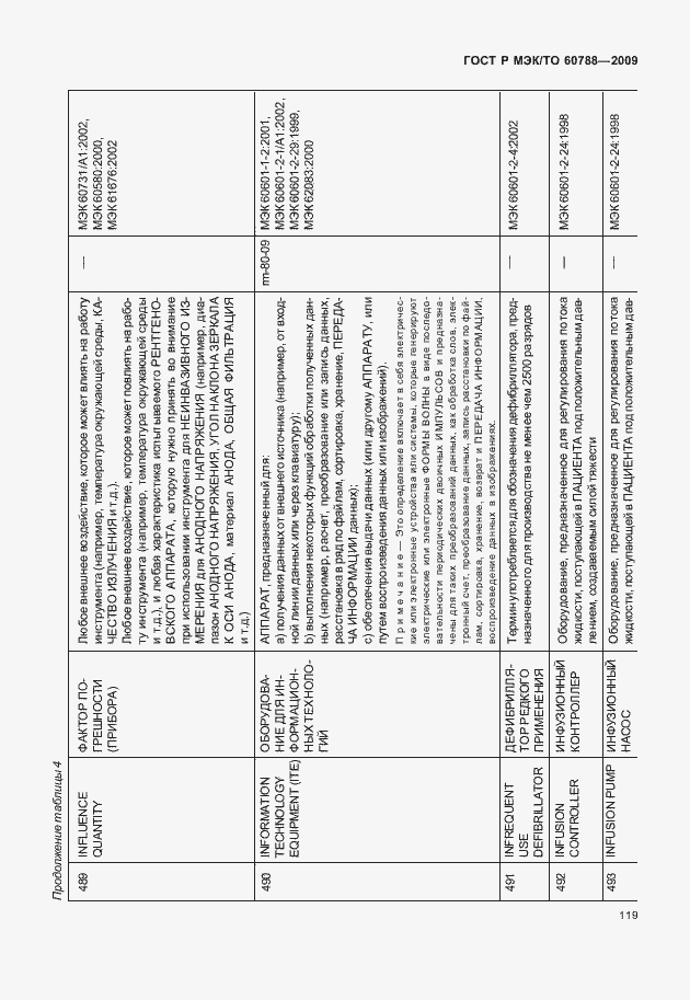 Страница 123 ГОСТ Р МЭК/ТО 60788-2009