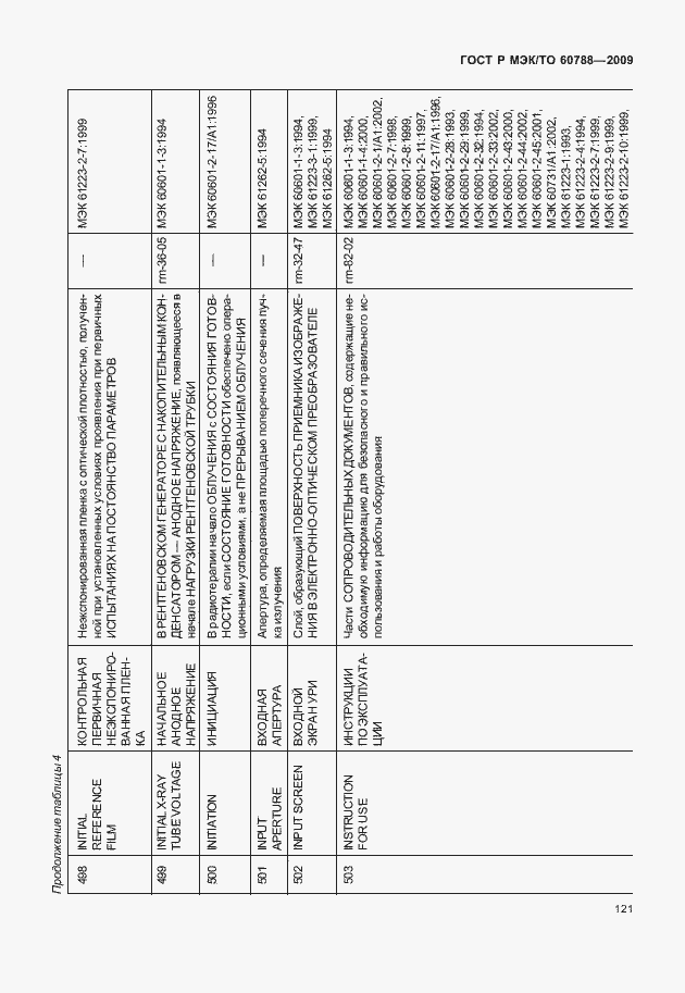 Страница 125 ГОСТ Р МЭК/ТО 60788-2009