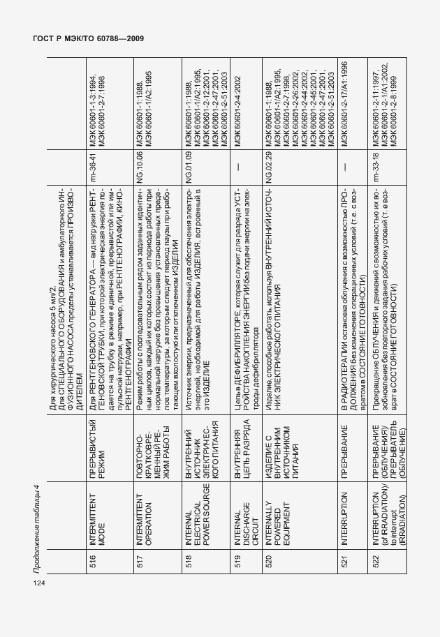 Страница 128 ГОСТ Р МЭК/ТО 60788-2009