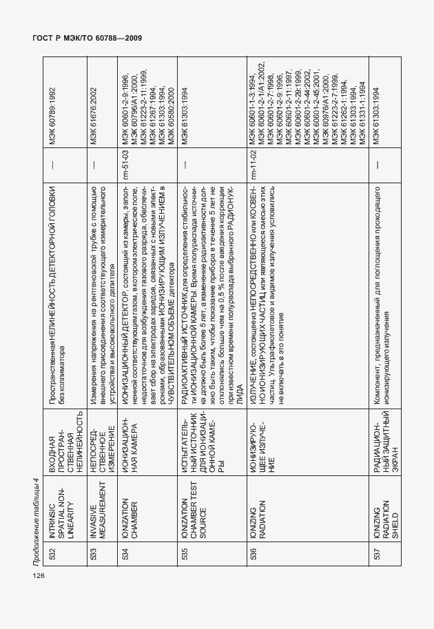 Страница 130 ГОСТ Р МЭК/ТО 60788-2009