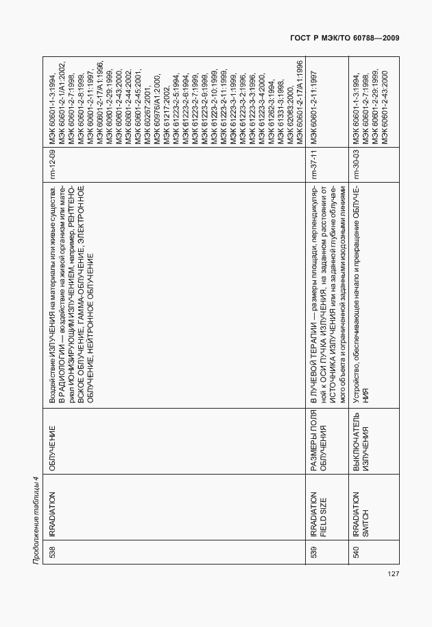 Страница 131 ГОСТ Р МЭК/ТО 60788-2009