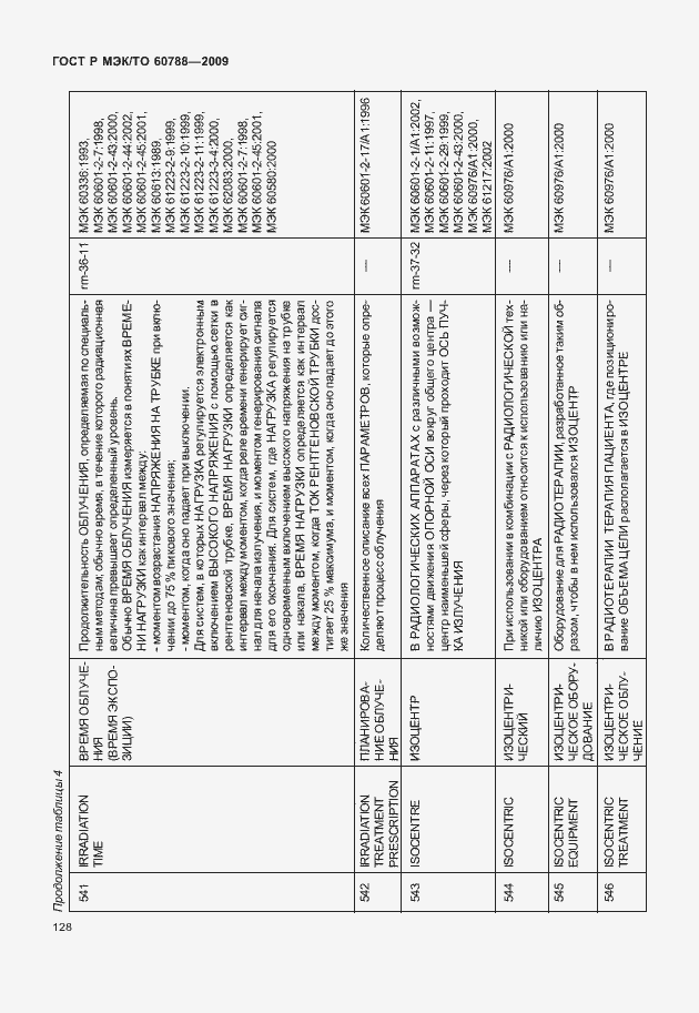 Страница 132 ГОСТ Р МЭК/ТО 60788-2009
