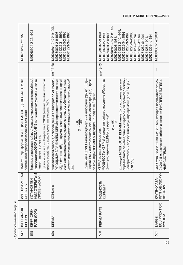 Страница 133 ГОСТ Р МЭК/ТО 60788-2009