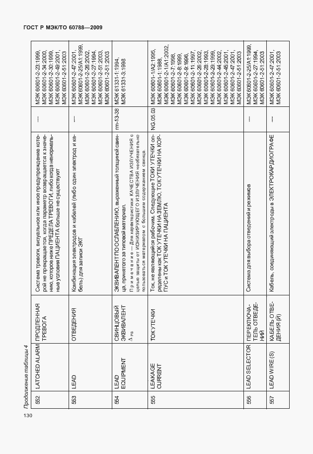 Страница 134 ГОСТ Р МЭК/ТО 60788-2009